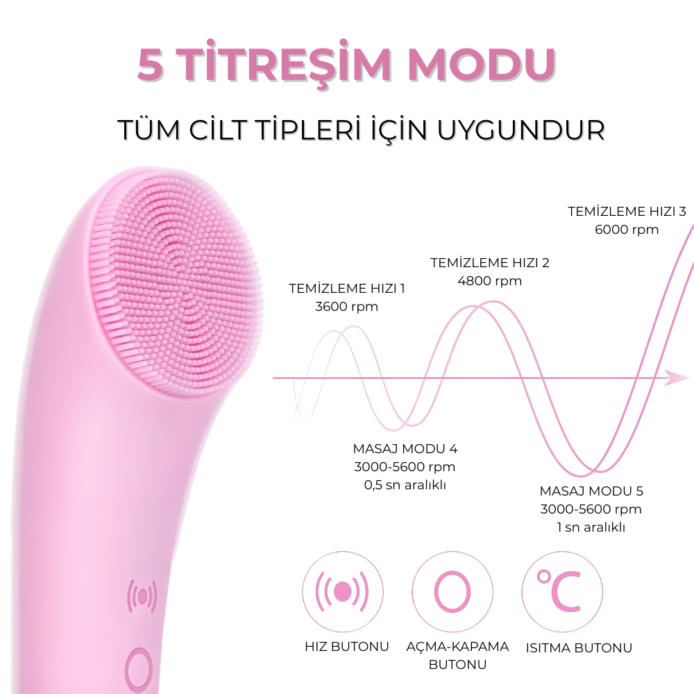 Suya Dayanıklı Elektrikli Yüz Temizleme ve Makyaj Arındırma Cihazı